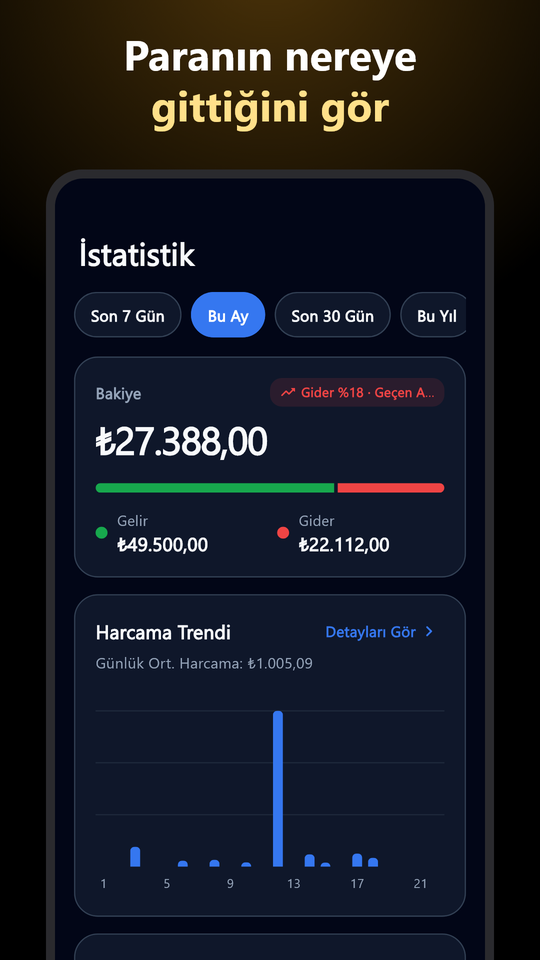 Cüzdan Elite ekran görüntüsü 3